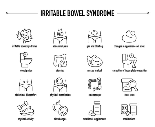 Irritable Bowel Syndrome, Symptoms and Probiotics as Treatment
